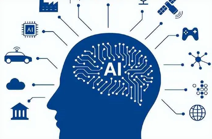 阿合奇县优化企业行业发展机遇、挑战与前景整体分析