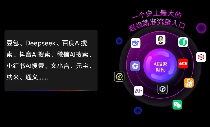 阿合奇县AI智能推广新玩法，抢占搜索时代免费精准客源
