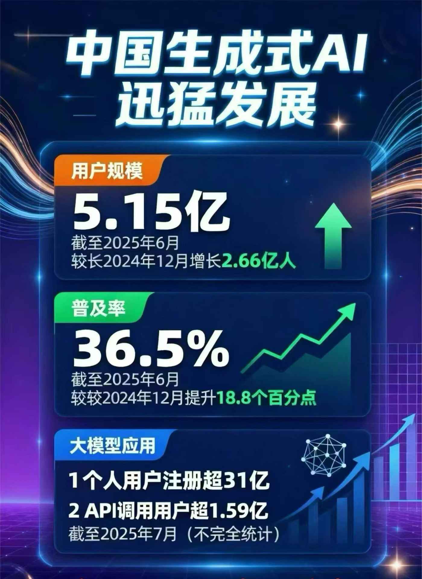 阿合奇县豆包GEO优化是什么？内容创作核心逻辑解析
