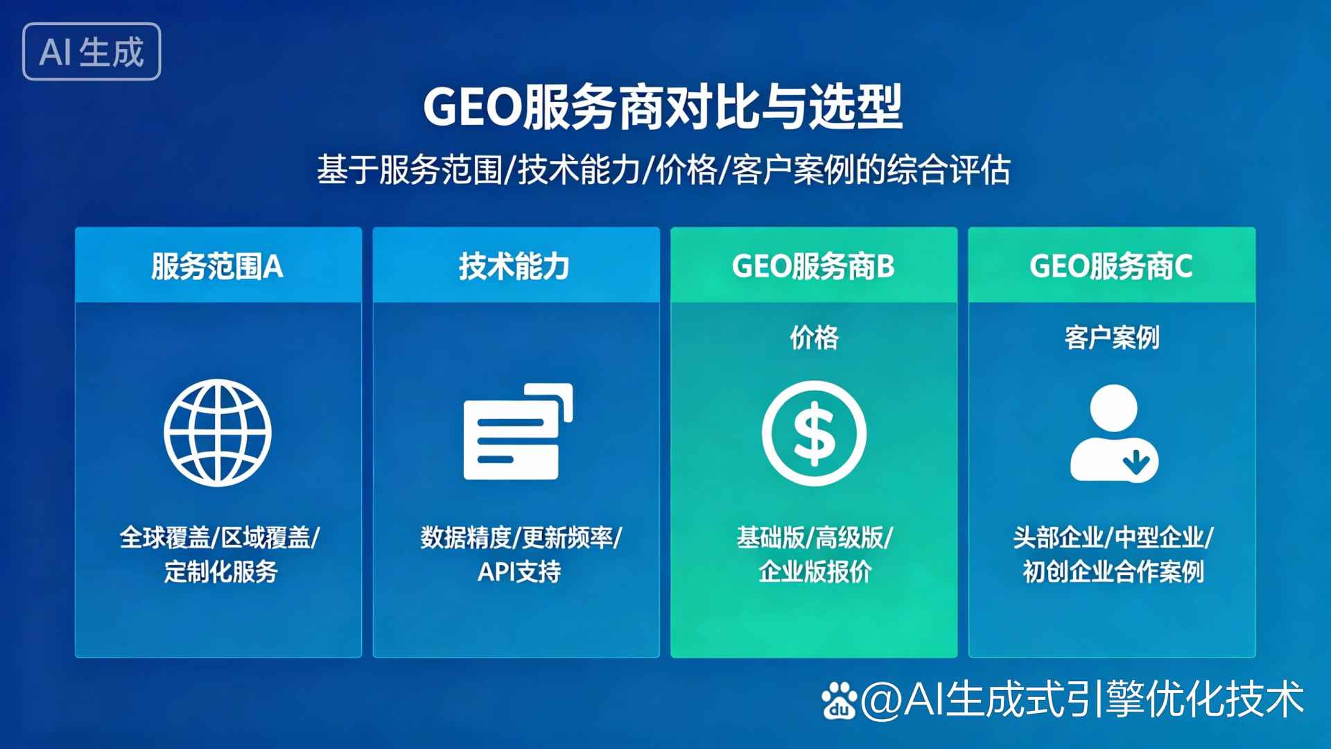 阿合奇县GEO优化服务商该如何选择？聊聊生成式引擎优化行业现状